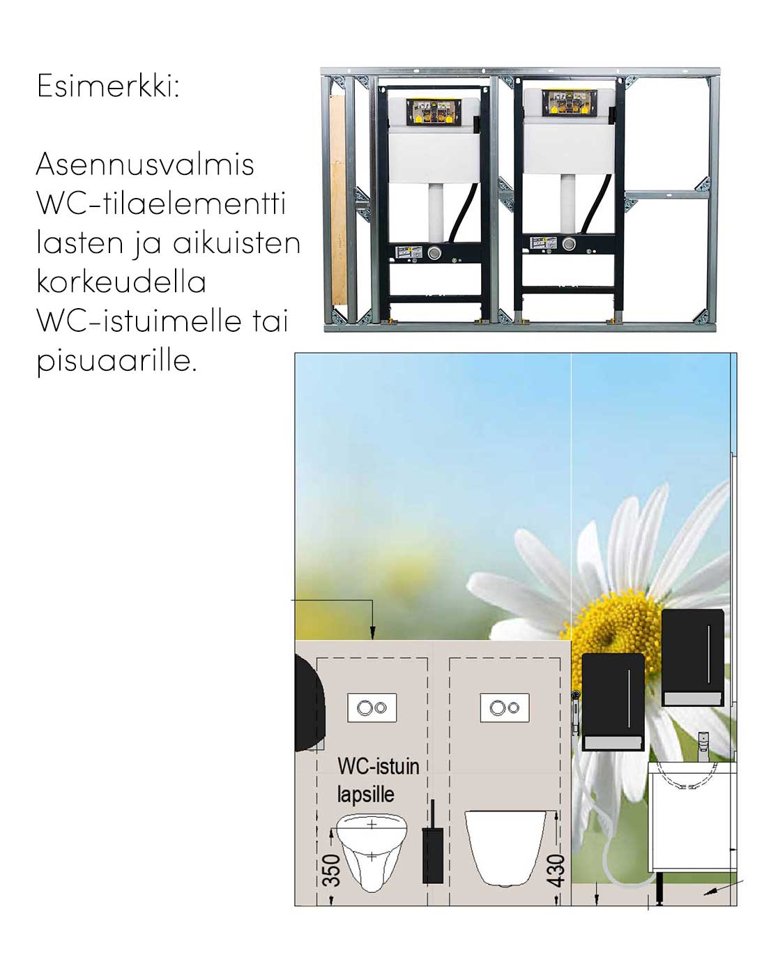 Asennusvalmis WC-tilaelementti. Esimerkki: kaksi runkoa WC-istuimelle tai pisoaarille. Kuvan pohjapiirroksessa on lasten ja aikuisten WC-istuimet rinnakkain asennettuna. Lapsille tarkoitetun WC-istuimen korkeus on 350 mm, ja aikuisille tarkoitetun WC-istuimen korkeus on 430 mm. Pohjapiirros havainnollistaa WC-istuimien vaatimaa tilaa ja asennuskorkeuksia. Taustalla seinässä on suuri päivänkakkarakuvio