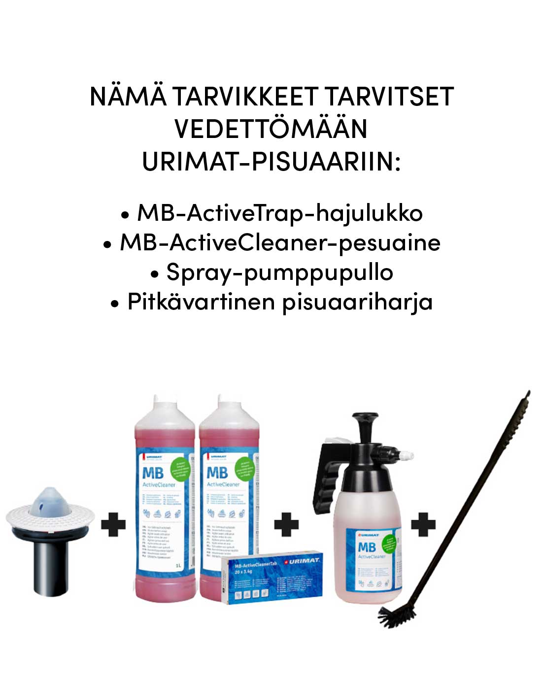 Tekstiluettelo ja kuvat Urimat-tarvikkeista. Nämä tarvikkeet tarvitset vedettömään Urimat pisuaariin: mikrobiologinen hajulukko ja pesuaine sekä spraypumppupullo ja pitkä pisuaariharja.